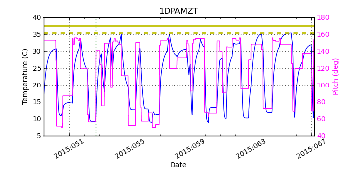 1DPAMZT IMAGE