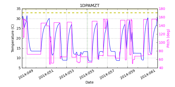 1DPAMZT IMAGE