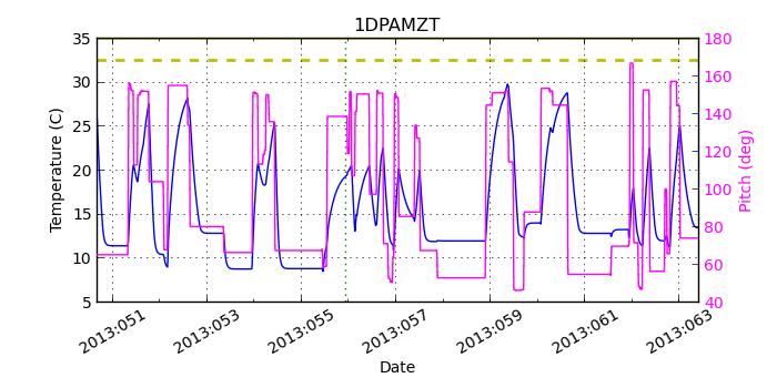 1DPAMZT IMAGE