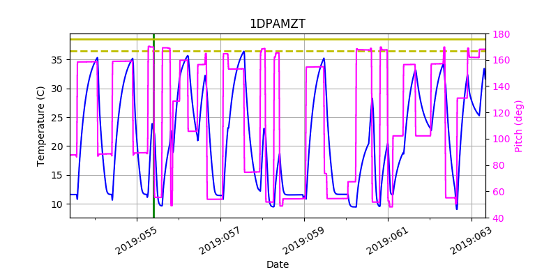 1DPAMZT IMAGE