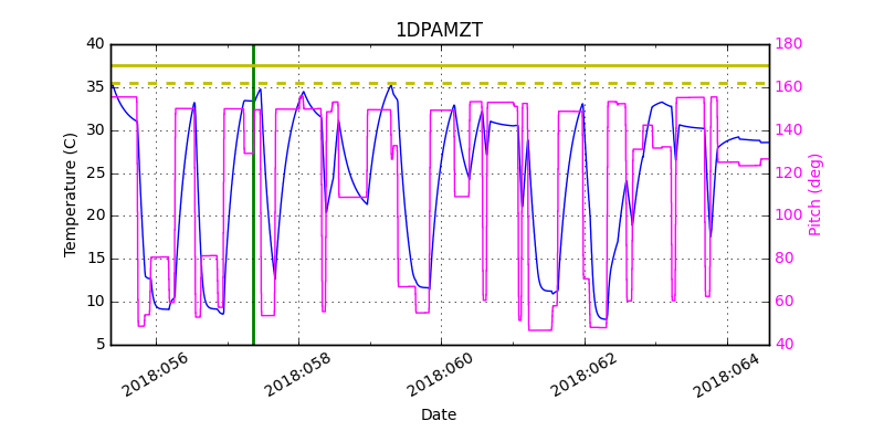 1DPAMZT IMAGE