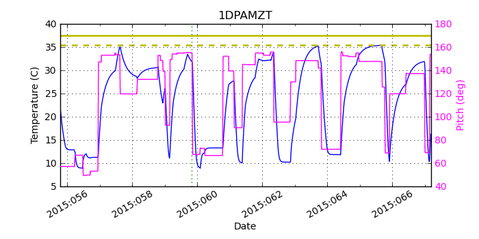 1DPAMZT IMAGE