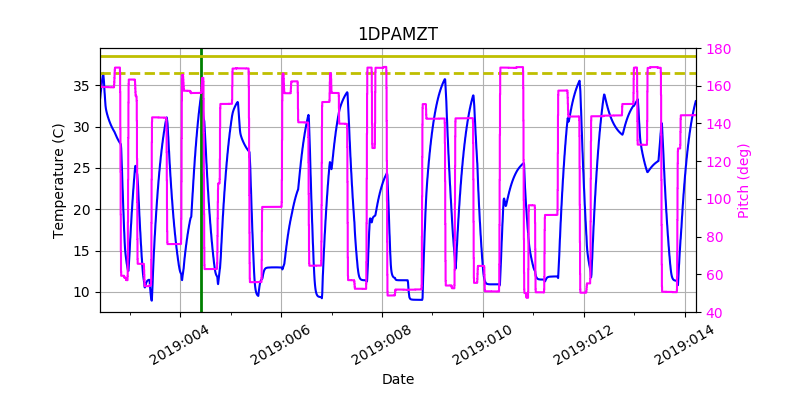 1DPAMZT IMAGE