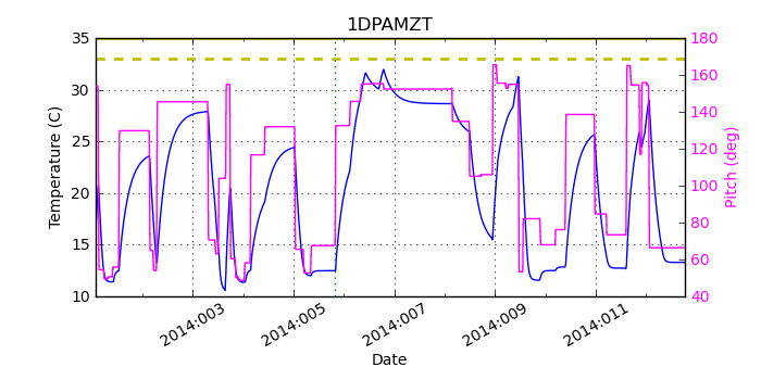 1DPAMZT IMAGE