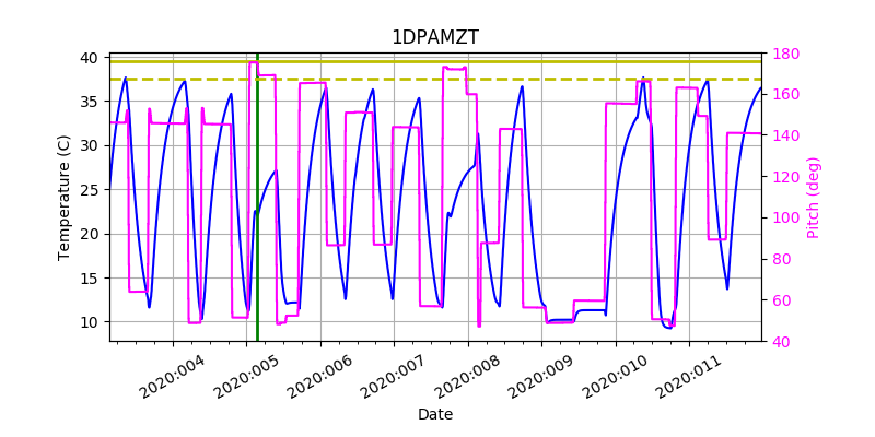 1DPAMZT IMAGE