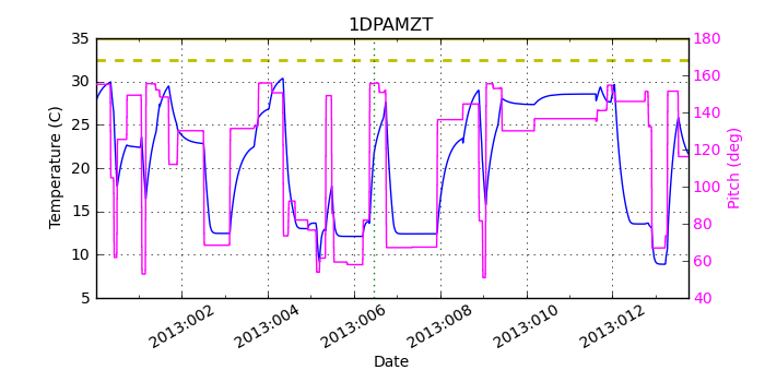 1DPAMZT IMAGE