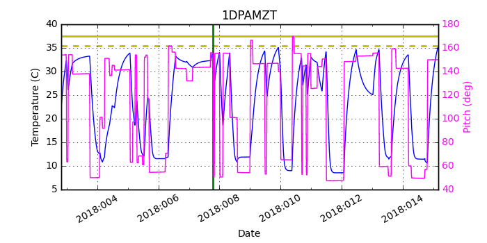 1DPAMZT IMAGE