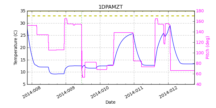 1DPAMZT IMAGE