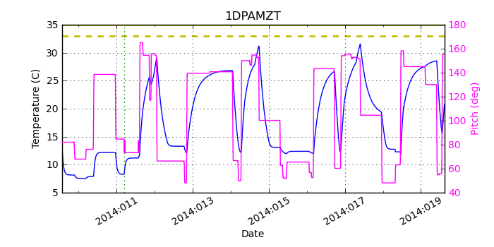 1DPAMZT IMAGE