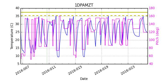 1DPAMZT IMAGE