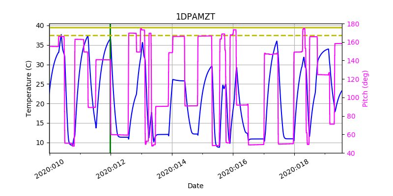 1DPAMZT IMAGE