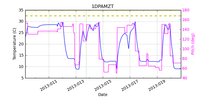 1DPAMZT IMAGE