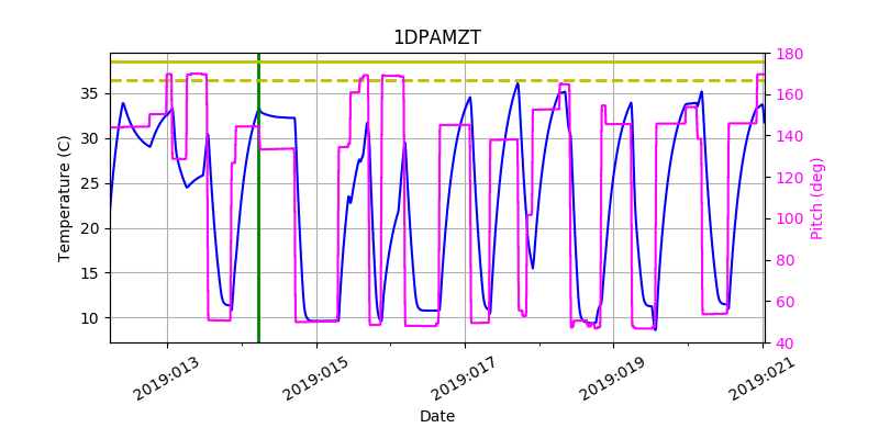 1DPAMZT IMAGE