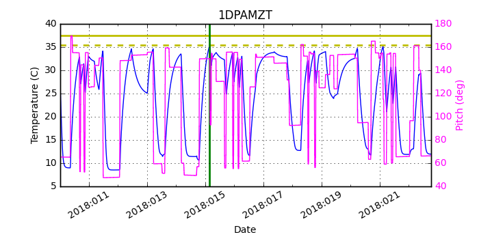 1DPAMZT IMAGE