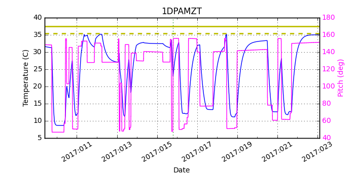 1DPAMZT IMAGE