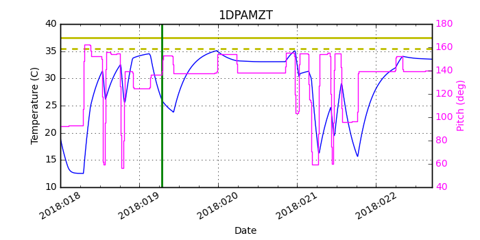 1DPAMZT IMAGE