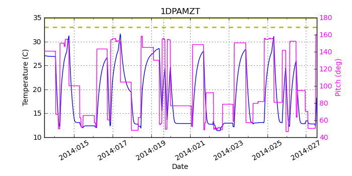 1DPAMZT IMAGE