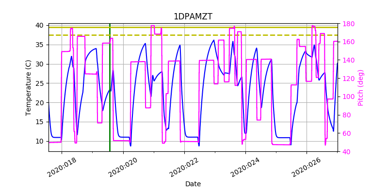 1DPAMZT IMAGE