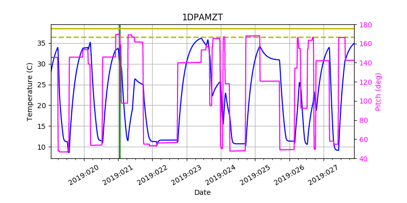 1DPAMZT IMAGE