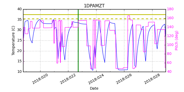 1DPAMZT IMAGE