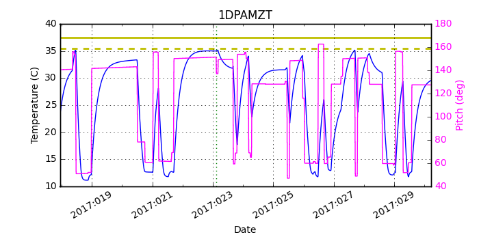 1DPAMZT IMAGE