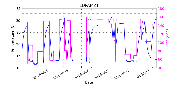 1DPAMZT IMAGE