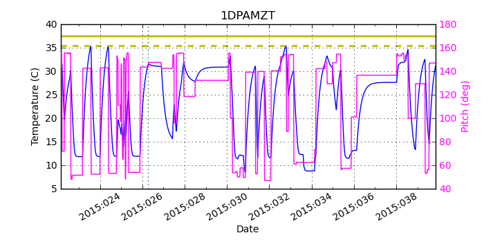 1DPAMZT IMAGE