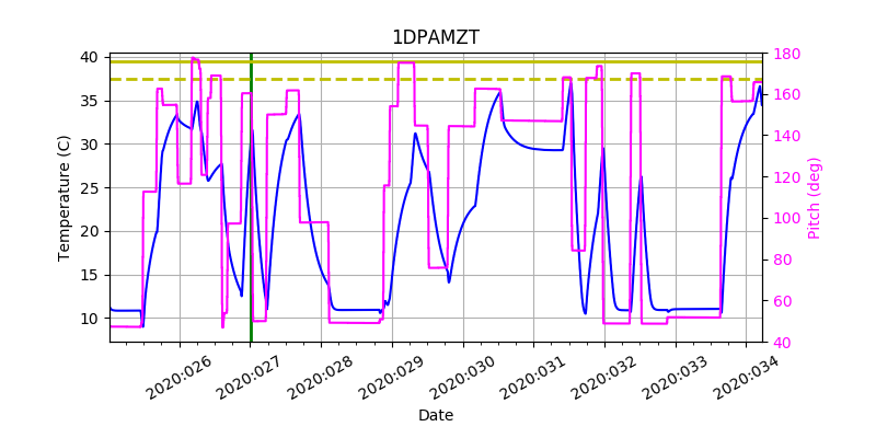 1DPAMZT IMAGE