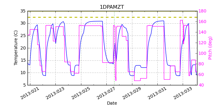 1DPAMZT IMAGE