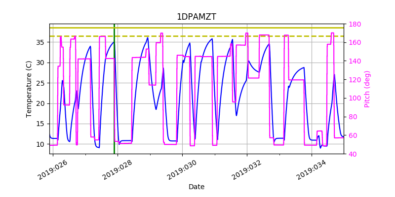 1DPAMZT IMAGE