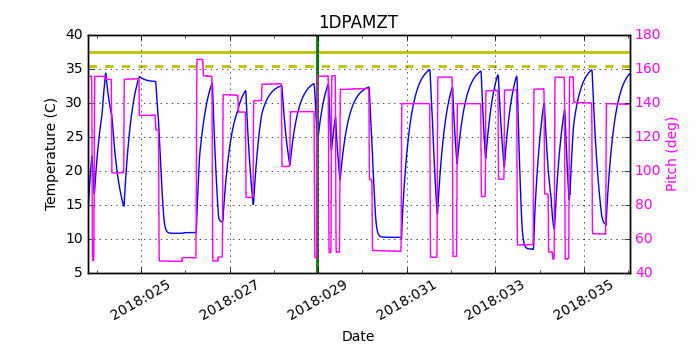 1DPAMZT IMAGE