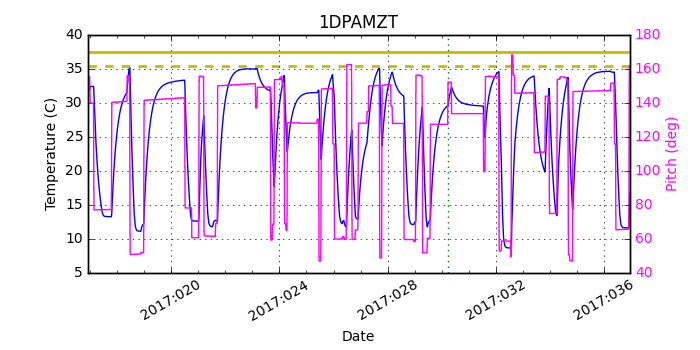 1DPAMZT IMAGE