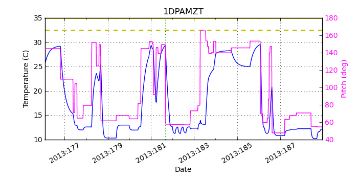 1DPAMZT IMAGE