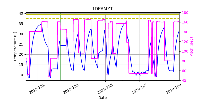 1DPAMZT IMAGE