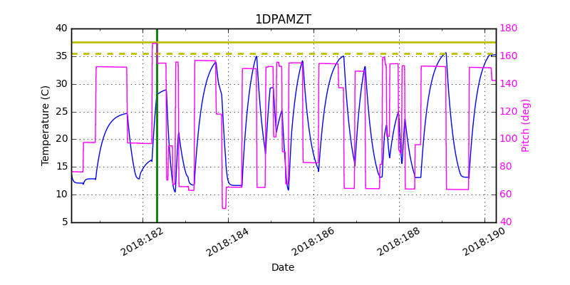 1DPAMZT IMAGE