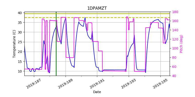 1DPAMZT IMAGE