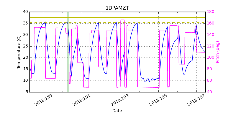 1DPAMZT IMAGE