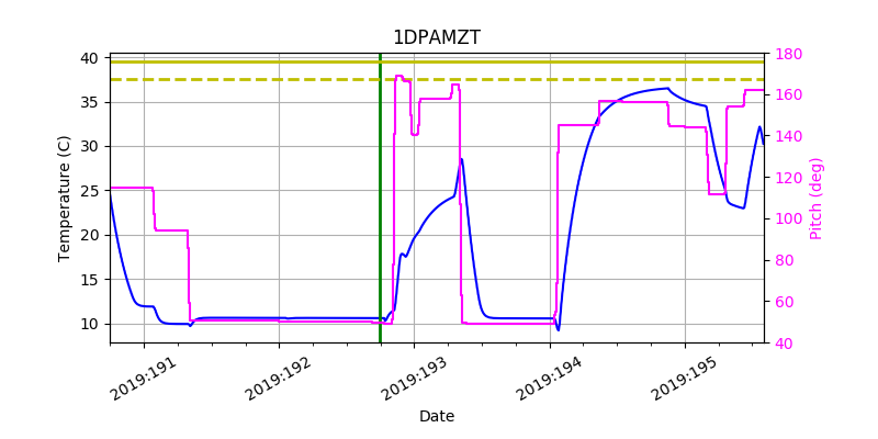 1DPAMZT IMAGE