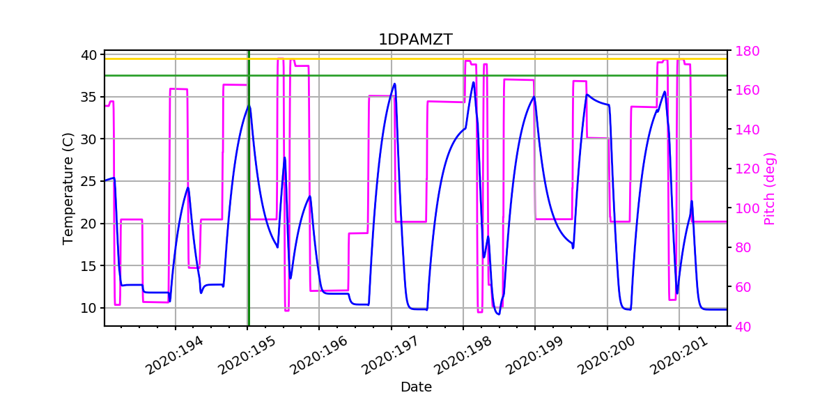 1DPAMZT IMAGE