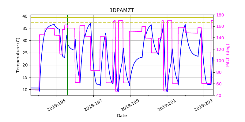 1DPAMZT IMAGE