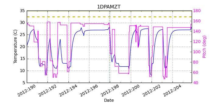 1DPAMZT IMAGE