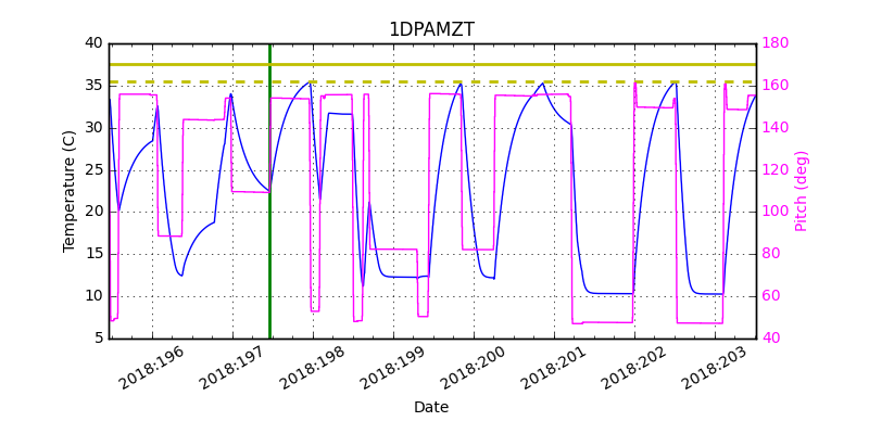 1DPAMZT IMAGE