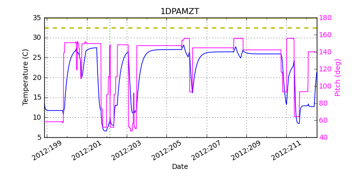 1DPAMZT IMAGE