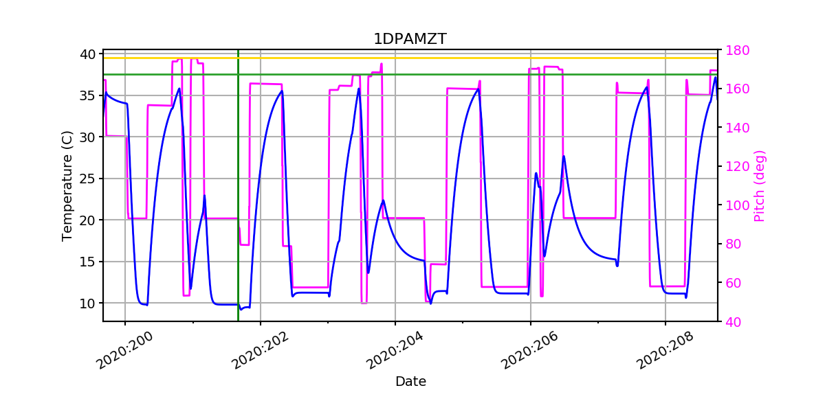 1DPAMZT IMAGE