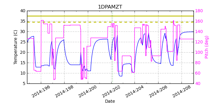 1DPAMZT IMAGE