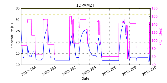 1DPAMZT IMAGE