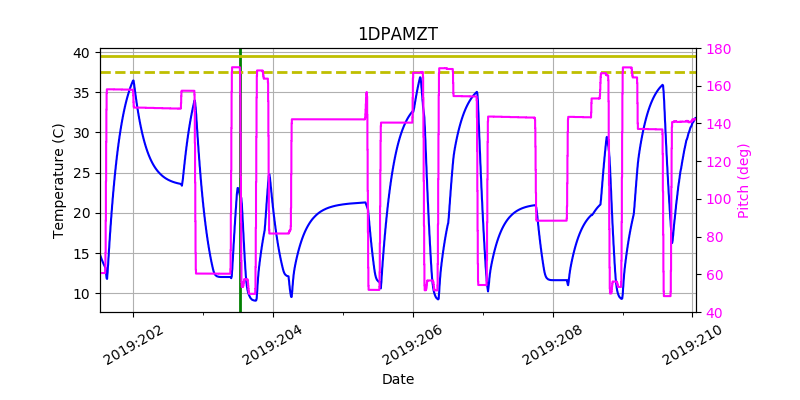 1DPAMZT IMAGE