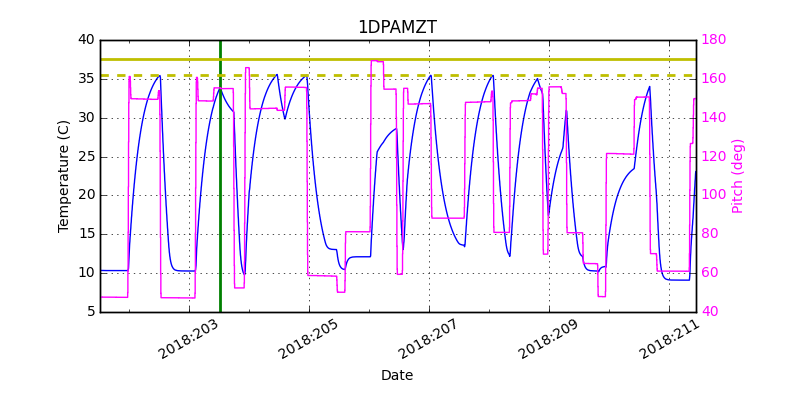 1DPAMZT IMAGE