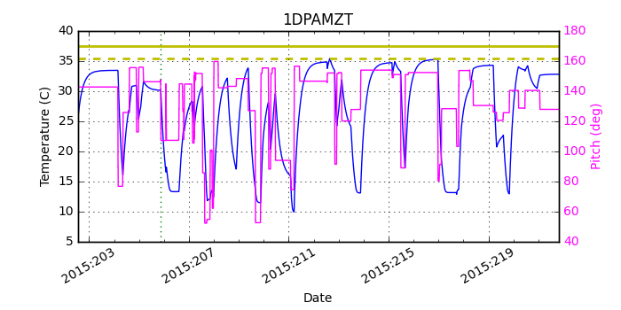 1DPAMZT IMAGE