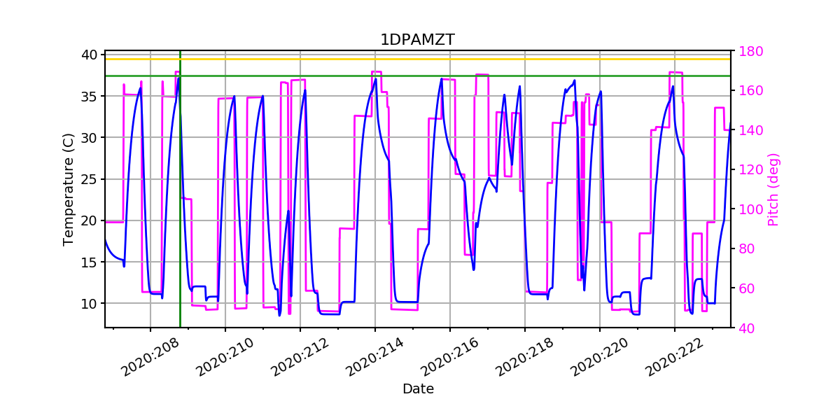 1DPAMZT IMAGE